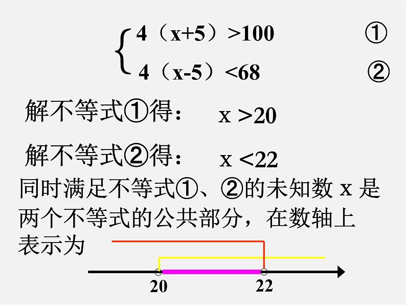 北师大初中数学八下《2.6一元一次不等式组》PPT课件 (1)第4页