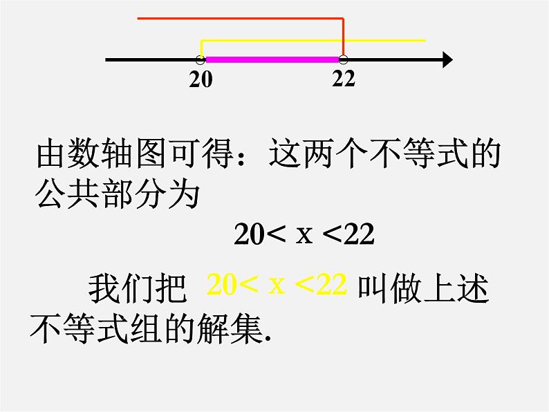 北师大初中数学八下《2.6一元一次不等式组》PPT课件 (1)第5页