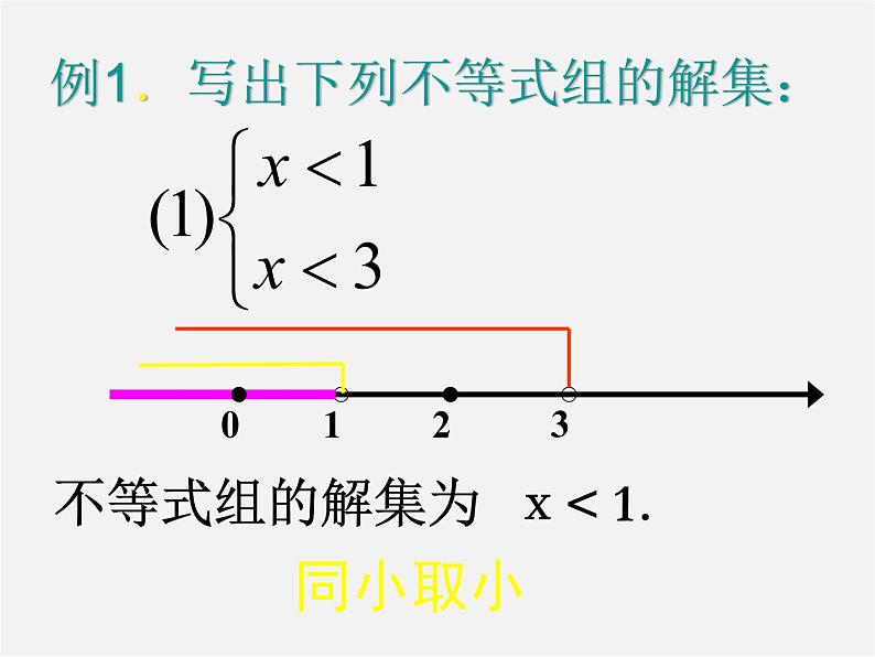 北师大初中数学八下《2.6一元一次不等式组》PPT课件 (1)第7页