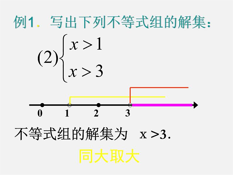 北师大初中数学八下《2.6一元一次不等式组》PPT课件 (1)第8页