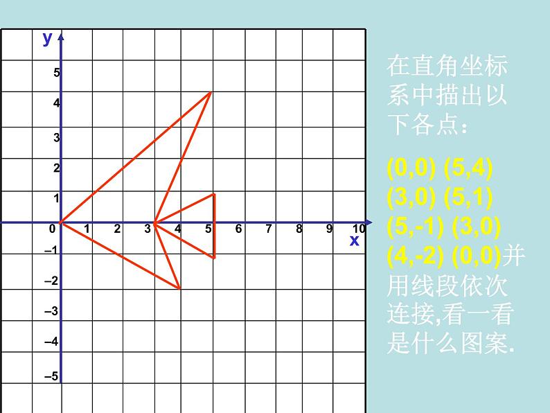 北师大初中数学八下《3.1.图形的平移》PPT课件 (6)第2页