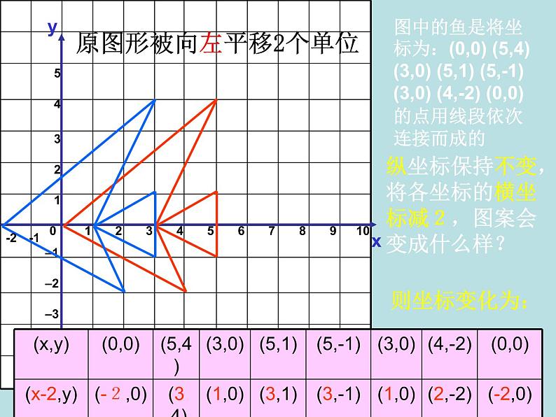 北师大初中数学八下《3.1.图形的平移》PPT课件 (6)第4页