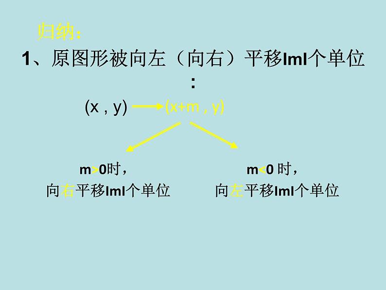 北师大初中数学八下《3.1.图形的平移》PPT课件 (6)第5页