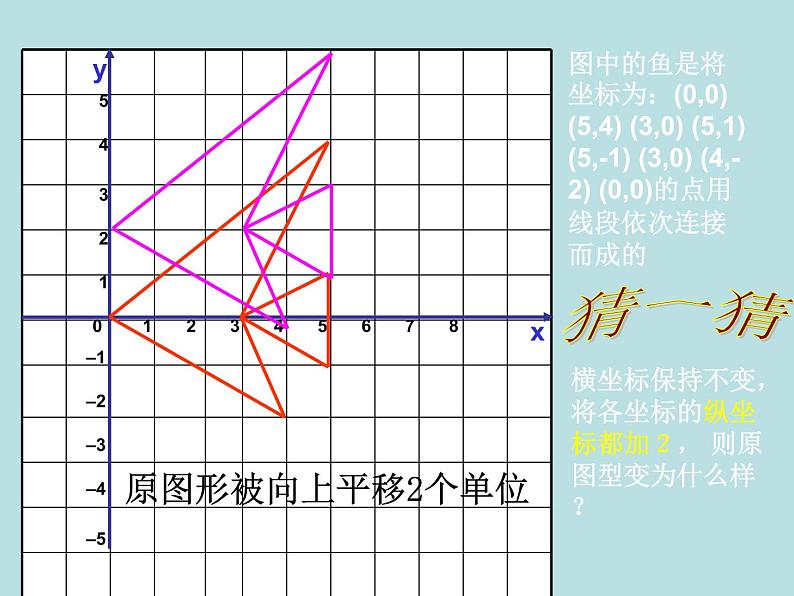 北师大初中数学八下《3.1.图形的平移》PPT课件 (6)第6页