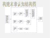 北师大初中数学八下《3.1.图形的平移》PPT课件 (8)