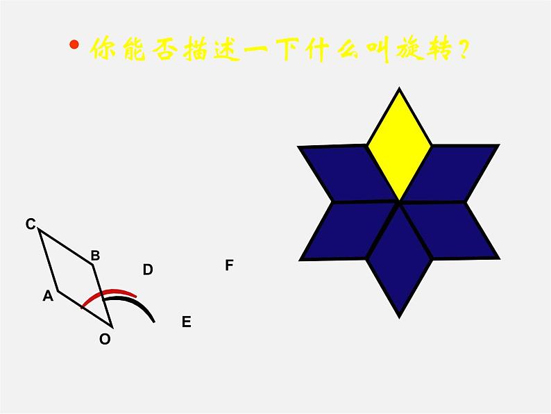 北师大初中数学八下《3.2.图形的旋转》PPT课件 (5)第5页