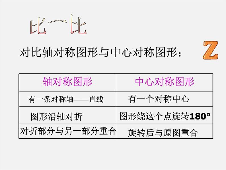 北师大初中数学八下《3.3.中心对称》PPT课件 (2)第7页