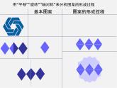 北师大初中数学八下《3.4.简单的图案设计》PPT课件 (1)