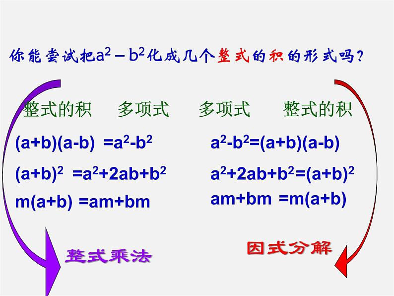 北师大初中数学八下《4.1因式分解》PPT课件 (4)第3页