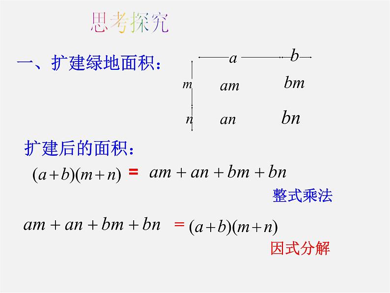 北师大初中数学八下《4.1因式分解》PPT课件 (5)第3页