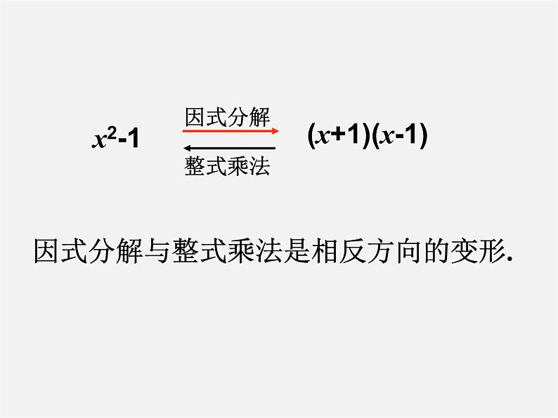 北师大初中数学八下《4.2提公因式法》PPT课件 (3)第5页