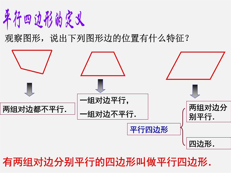 北师大初中数学八下《6.1.平行四边形的性质》PPT课件 (1)02