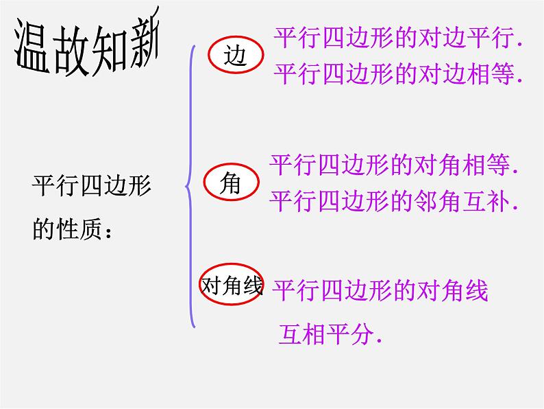 北师大初中数学八下《6.2.平行四边形的判定》PPT课件 (1)02