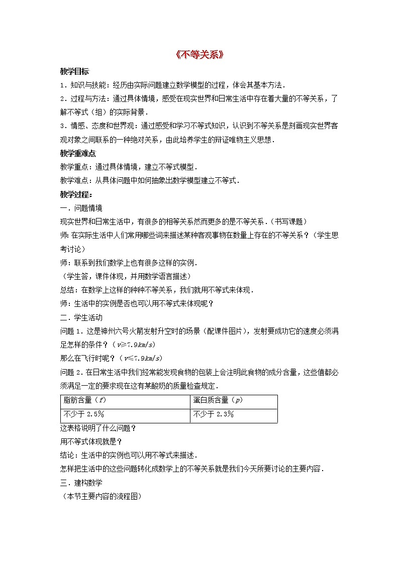 北师大初中数学八下《2.1不等关系》word教案 (3)01