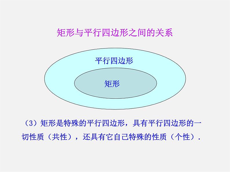 北师大初中数学九上《1.2 矩形的性质与判定》PPT课件 (19)第5页