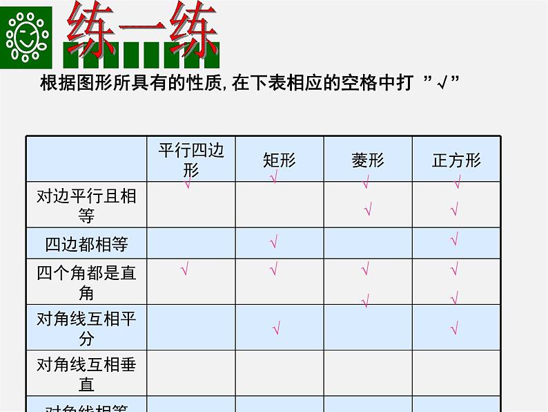 北师大初中数学九上《1.3 正方形的性质与判定》PPT课件 (5)04