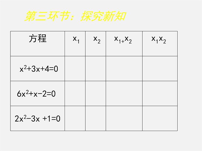 北师大初中数学九上《2.5 一元二次方程的根与系数的关系》PPT课件 (6)04