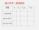 北师大初中数学九上《2.5 一元二次方程的根与系数的关系》PPT课件 (5)
