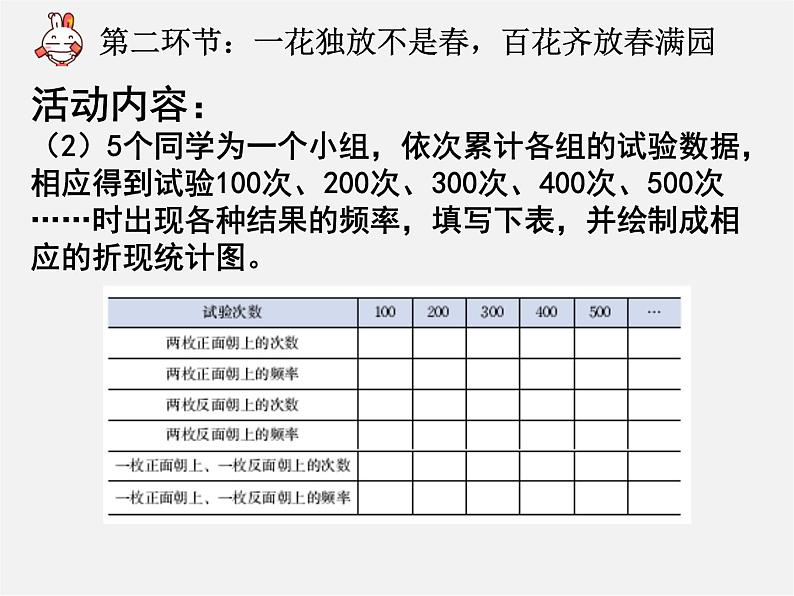 北师大初中数学九上《3.1 用树状图或表格求概率》PPT课件 (3)第6页