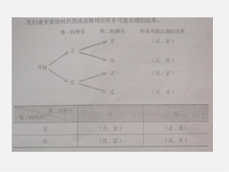 北师大初中数学九上《3.1 用树状图或表格求概率》PPT课件 (6)第4页