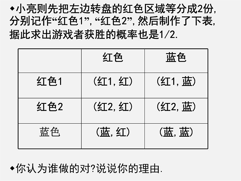 北师大初中数学九上《3.1 用树状图或表格求概率》PPT课件 (15)第7页