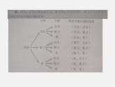 北师大初中数学九上《3.1 用树状图或表格求概率》PPT课件