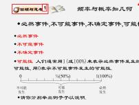 初中数学北师大版九年级上册2 用频率估计概率课前预习课件ppt