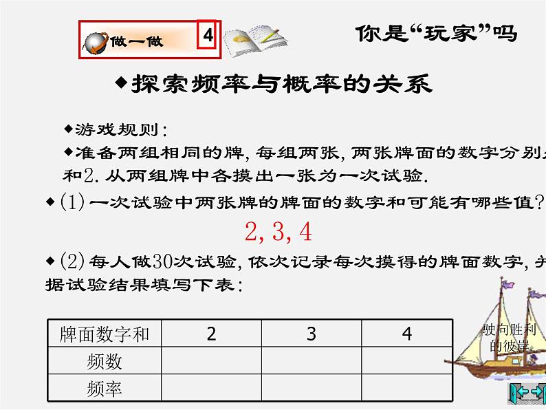 北师大初中数学九上《3.2 用频率估计概率》PPT课件 (1)04