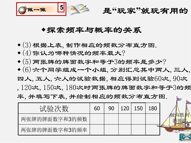 北师大初中数学九上《3.2 用频率估计概率》PPT课件 (1)05