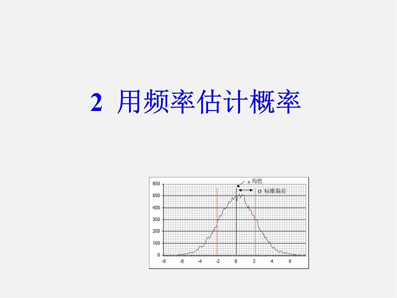 北师大初中数学九上《3.2 用频率估计概率》PPT课件 (2)第1页