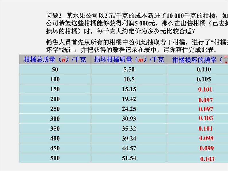 北师大初中数学九上《3.2 用频率估计概率》PPT课件 (2)第5页