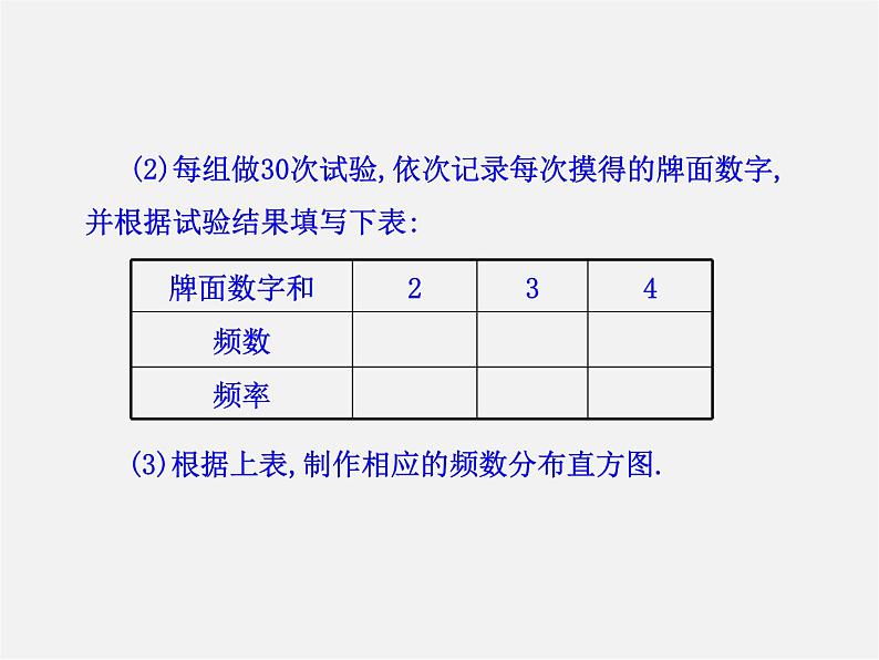 北师大初中数学九上《3.2 用频率估计概率》PPT课件 (5)08