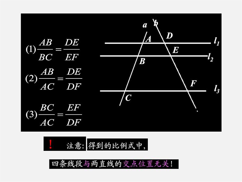 北师大初中数学九上《4.1 成比例线段》PPT课件 (3)第4页