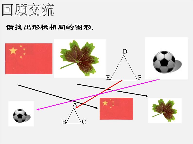 北师大初中数学九上《4.3 相似多边形》PPT课件 (4)02