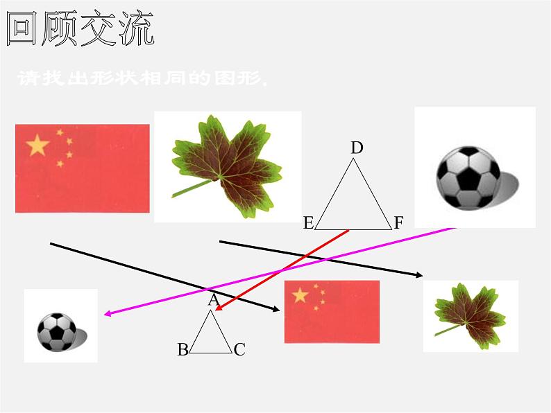 北师大初中数学九上《4.3 相似多边形》PPT课件 (6)02