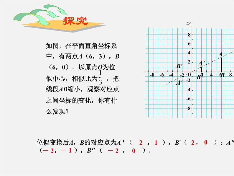 北师大初中数学九上《4.8 图形的位似》PPT课件 (2)第3页