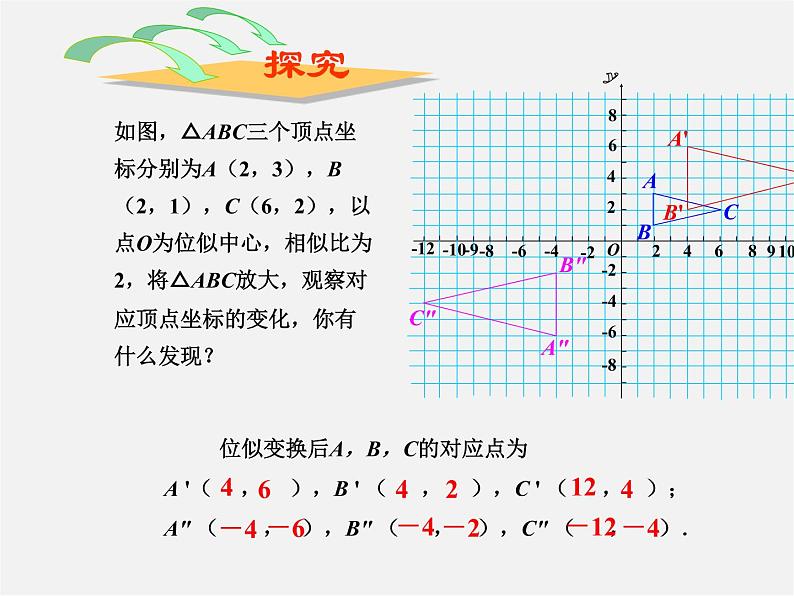 北师大初中数学九上《4.8 图形的位似》PPT课件 (2)第4页