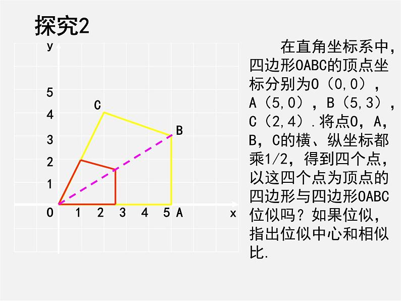 北师大初中数学九上《4.8 图形的位似》PPT课件 (7)第6页