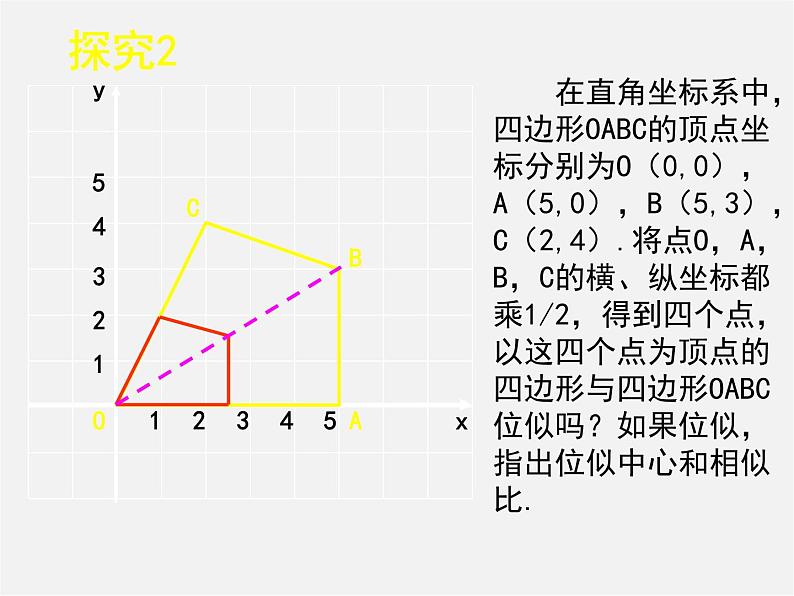 北师大初中数学九上《4.8 图形的位似》PPT课件 (8)06