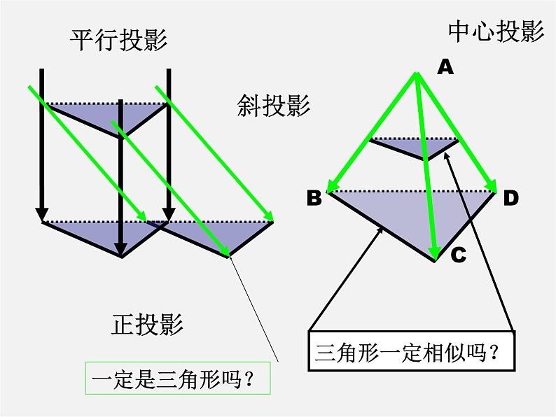 北师大初中数学九上《5.0第五章 投影与视图》PPT课件 (1)05