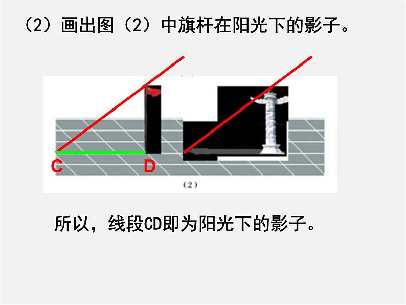 北师大初中数学九上《5.0第五章 投影与视图》PPT课件 (5)第5页