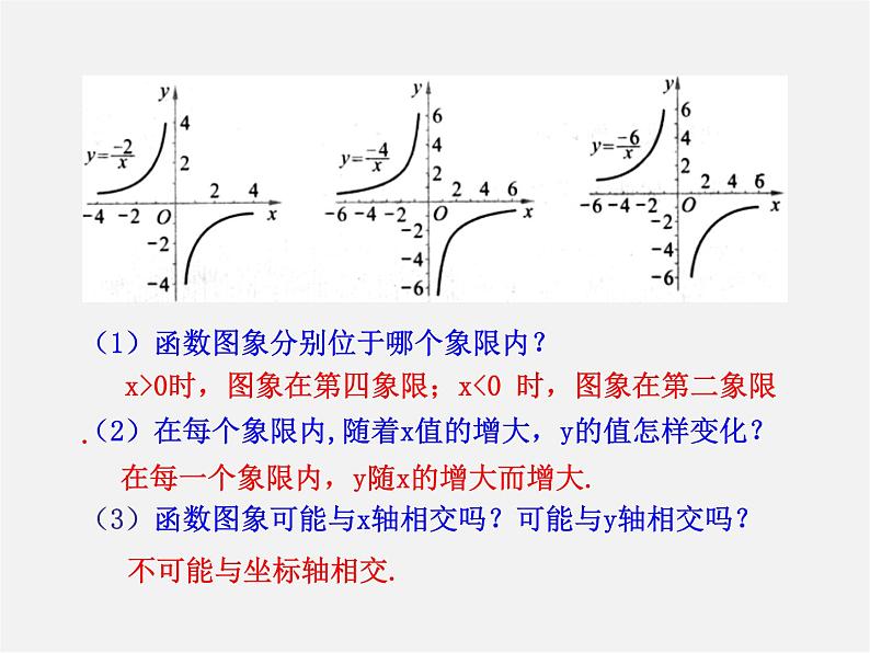 北师大初中数学九上《6.2 反比例函数的图象与性质》PPT课件 (3)06