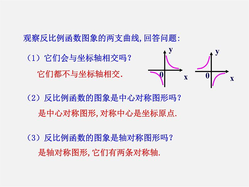 北师大初中数学九上《6.2 反比例函数的图象与性质》PPT课件 (3)07