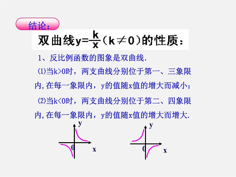 北师大初中数学九上《6.2 反比例函数的图象与性质》PPT课件 (3)08