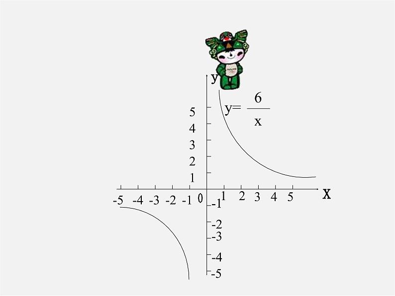 北师大初中数学九上《6.2 反比例函数的图象与性质》PPT课件 (6)第7页