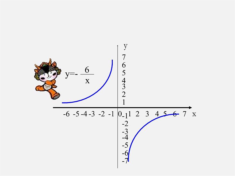 北师大初中数学九上《6.2 反比例函数的图象与性质》PPT课件 (6)第8页