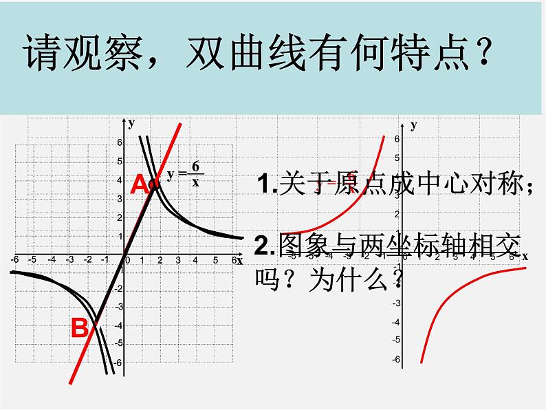 北师大初中数学九上《6.0第六章 反比例函数》PPT课件 (5)05