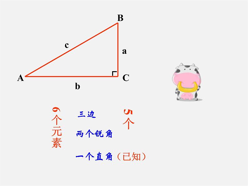 北师大初中数学九下《1.4解直角三角形》PPT课件 (2)第3页