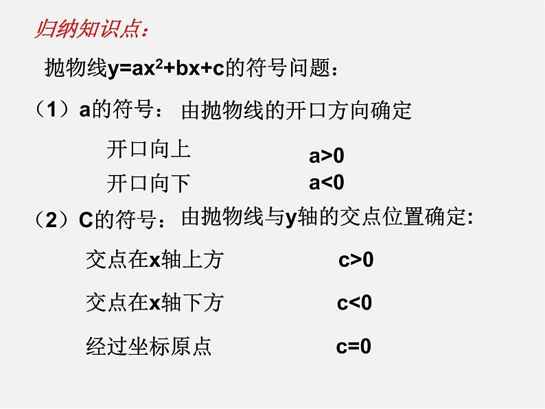 北师大初中数学九下《2.0第二章二次函数》PPT课件 (2)第3页