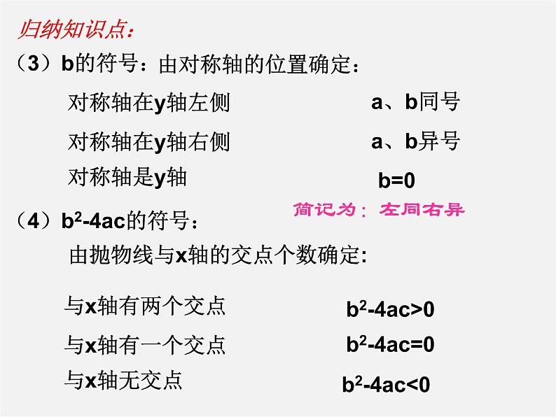 北师大初中数学九下《2.0第二章二次函数》PPT课件 (2)第4页